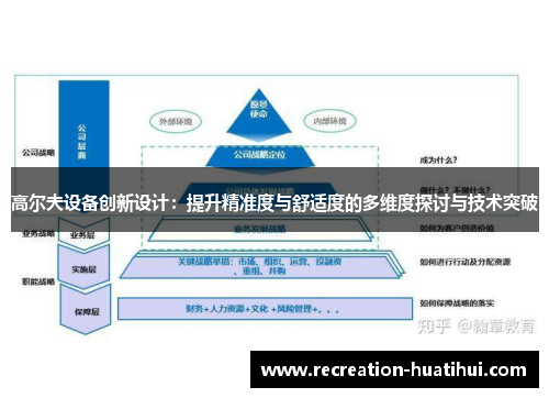 高尔夫设备创新设计：提升精准度与舒适度的多维度探讨与技术突破